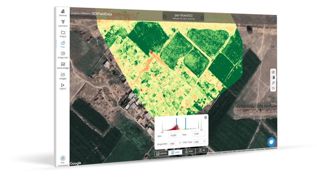 vegetative index-min