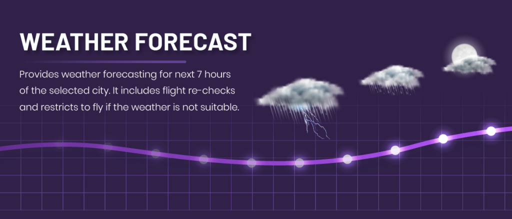 What-features-should